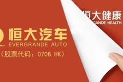 总市值2448亿，赶超比亚迪，中国汽车第一股发家史够魔幻