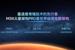 星途“秀肌肉”！星途M3X火星架构PRO发布，凌云400T将上市