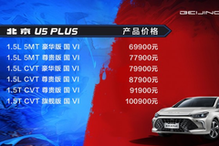 预算7万元，想买一辆省心、安心的家用轿车？北京U5 PLUS满足你！