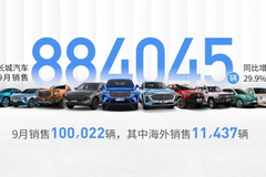 长城汽车9月销量10万+，欧拉好猫创新高，坦克300热度居高不下