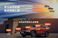 打造行业内首个用户型品牌，中国哈弗实力炸场广州车展