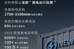 吉利x力帆加码“车电分离”新模式，换电车系全球征名