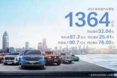 自主品牌财报公布，国产车单车售价猛涨，不再是廉价代名词？