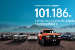 长城汽车6月新车销量10万+，下半年将有多款重磅新车上市