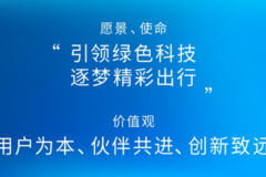 致胜新赛道，中国“智能汽车大生态”加快“落地扩容”