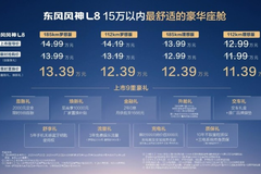 朱广权喊风神放手一搏，风神L8限时置换价11.39万元起