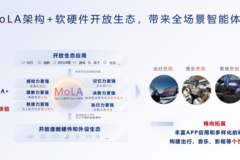 华为乾崑生态大会发布MoLA架构，鸿蒙座舱率先迈入 L3 智能时代