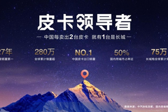 千锤百炼实力再进阶！2026款长城炮焕新上市9.98万元起