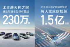 比亚迪天神之眼辅助驾驶车型月销再破31万，累计装车量超230万