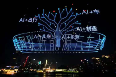 印奇接管阶跃星辰，千里科技虚位以待，AI2.0时代开始抢跑？