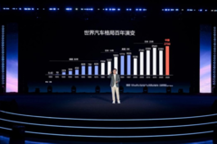 比亚迪李云飞：中国汽车首登世界第一，这份荣耀属于所有中国汽车品牌