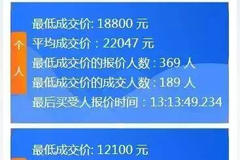 功夫汽车·车主说丨拍牌价虽跌破2万，精明老广却找到更省钱“上车”通道！