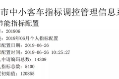 5400辆节能车个人指标被一扫而空，中签率近40%！为何TA是节能车首选品牌？