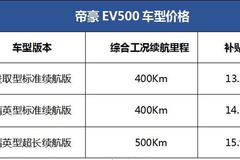 续航达500km，补贴后售价13.58万元起，2019款帝豪EV500升级上市