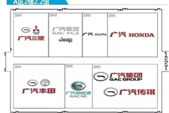 这是广州车展必到“打卡馆”，TA是全场“吸睛王”！ - 功夫汽车-媒体大咖聚集的汽车传播机构