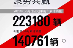 看完比亚迪“中考”成绩，我发现了车市“硬核种草机”的秘密