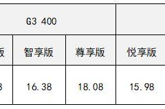 续航和智能都不输特斯拉，2020款小鹏G3正式上市，补贴后14.38万起