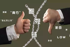 汽车圈鄙视链，看看你在哪个“段位”！