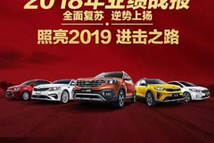 “产品大年”将全面爆发！东风悦达起亚为“全面复苏”再提速