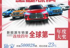 比亚迪的2018：王朝系列全面爆发，新能源占据半壁江山