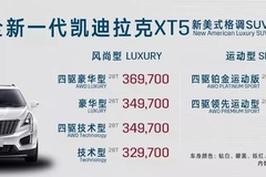 奔驰GLC要慌？新美式豪华SUV凯迪拉克XT5上市，售价32.97万起