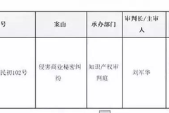 吉利起诉威马索赔21亿，这是要爆“猛料”的节奏？