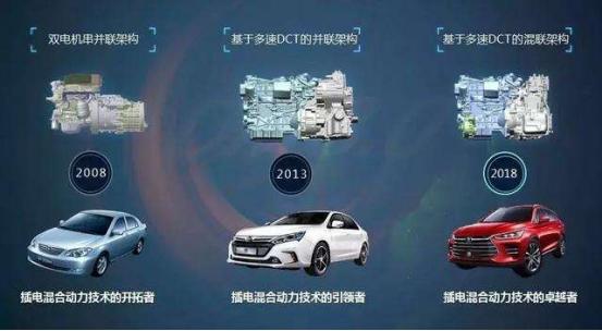 23万入手“高配”唐DM双擎四驱，还看什么途观L PHEV？