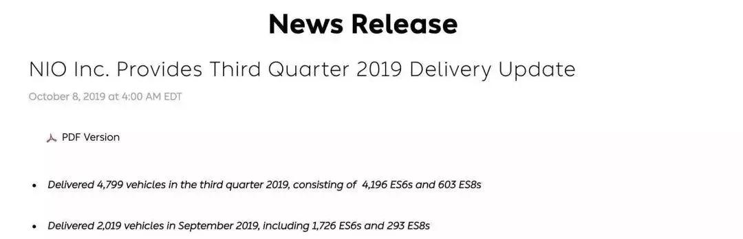 蔚来的无声回击：三季度交付4799辆汽车，季度环比增长35.1%