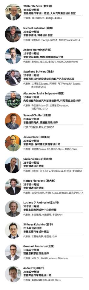 再引顶级强援造爆款恒驰，看恒大如何缔造世界汽车工业史三大创举