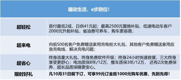 1度电能跑10公里，售价6.18万起，纯电精品车启辰e30上市