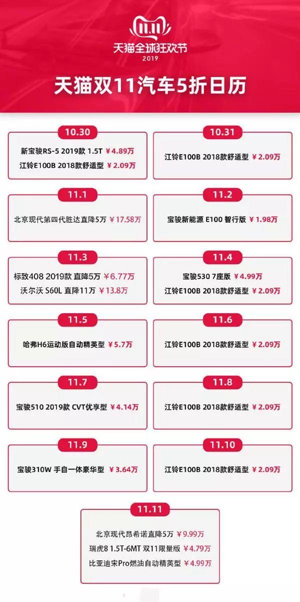 13万秒杀沃尔沃，双十一只有这个车企，是在真·让利