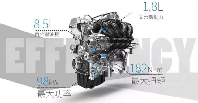 不止于“大”，瑞风M3 PLUS实力碾压别克GL8/菱智M5L