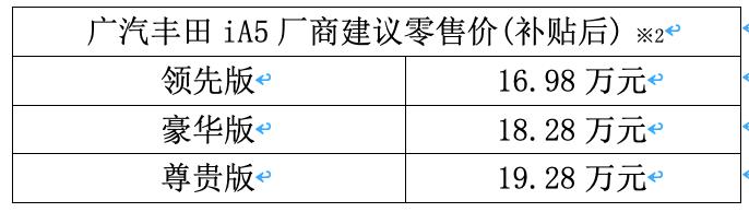 首付2.6万起，最长续航合资纯电轿车，广丰iA5是新能源车型首选？