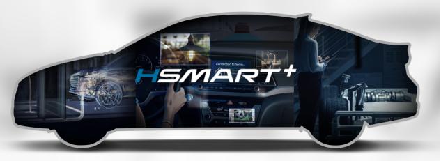 从现代速度到现代实力，北京现代发布全新技术品牌SMART+战略