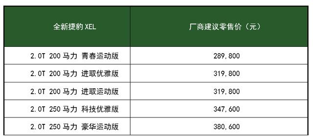 这款“特工座驾”为何如此耀眼？因为TA有一颗很特别的“灵魂”