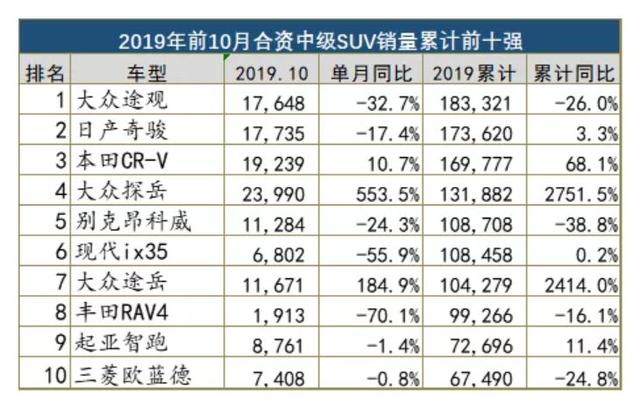 “皓”日初升，光“影”变幻，破局者驾临