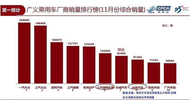 车市17连跌中，吉利冲上前三强，背后代表着中国品牌的回暖吗？