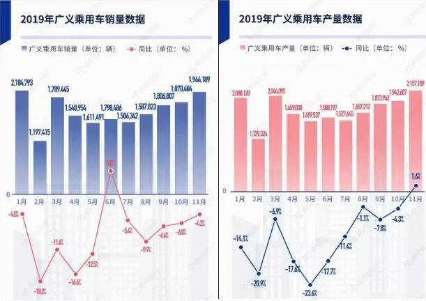 车市17连跌中，吉利冲上前三强，背后代表着中国品牌的回暖吗？