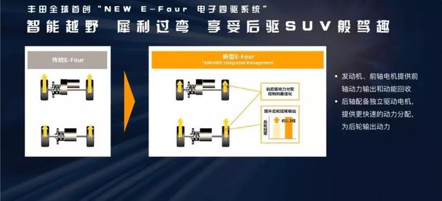 有威风，有威势，更有威信，广汽丰田的威兰达就是这么“威”