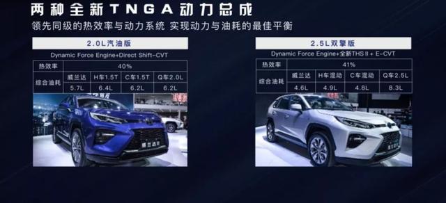 有威风，有威势，更有威信，广汽丰田的威兰达就是这么“威”
