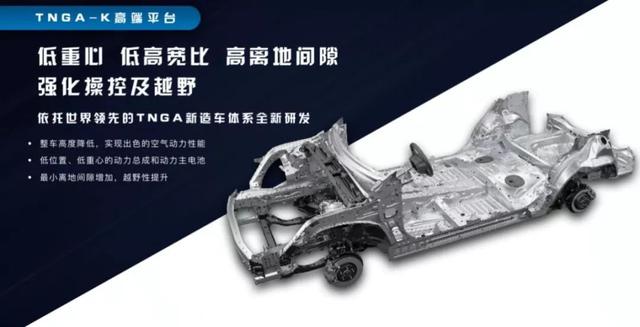 有威风，有威势，更有威信，广汽丰田的威兰达就是这么“威”
