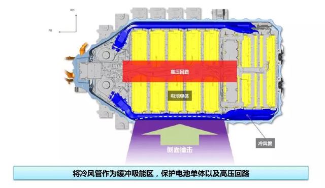 丰田“EV元年”即将开启，“杀手锏”是什么？