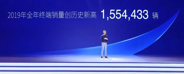 2019年的车市赢家：别的车企是寒冬，本田却是大卖到破记录