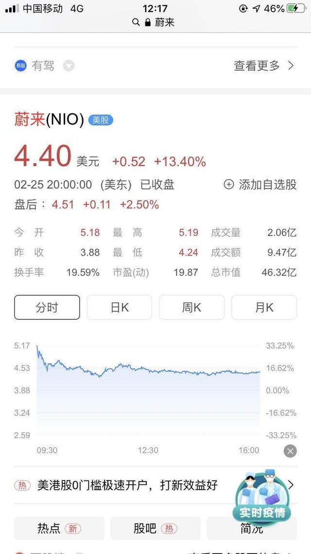 李斌与蔚来兜兜转转：最仗义还是安徽老乡，最实诚还是江淮汽车