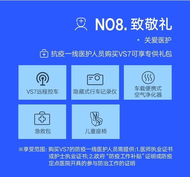 捷达VS7“尝鲜”上市，10.68万元起售，医护人员购车还有额外礼遇
