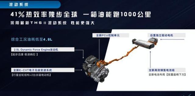 一款高价值感SUV应该如何定价？威兰达给出了答案