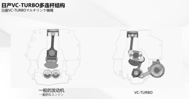 6.42秒破百，动力完爆德系不逊BBA，TURBO智选“升舱”就选它！