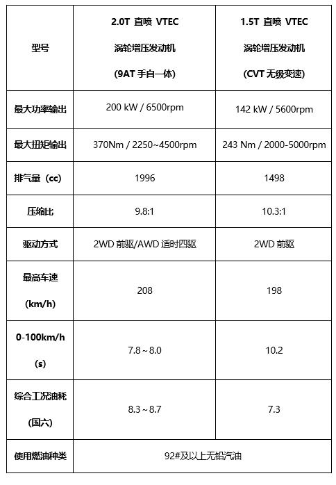 线上发布会怎样最有仪式感？是时候学学广本了