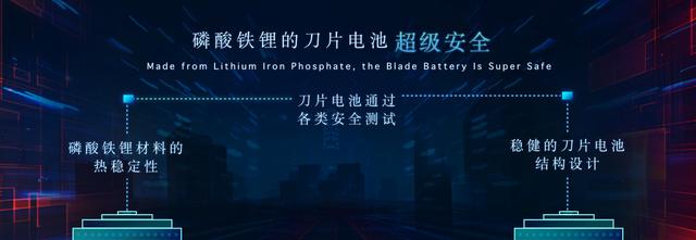 刀片电池背后，王传福赌了一把大的，更有比亚迪的“野心”