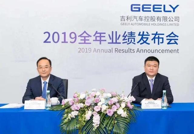 吉利2019年财报：净利润82.6亿元，诸多亮点值得关注